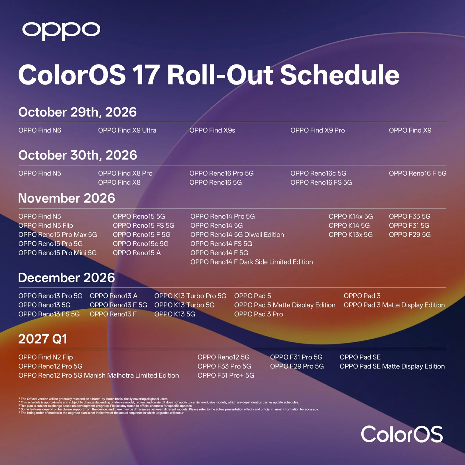 ColorOS 17 global rollout scheduled