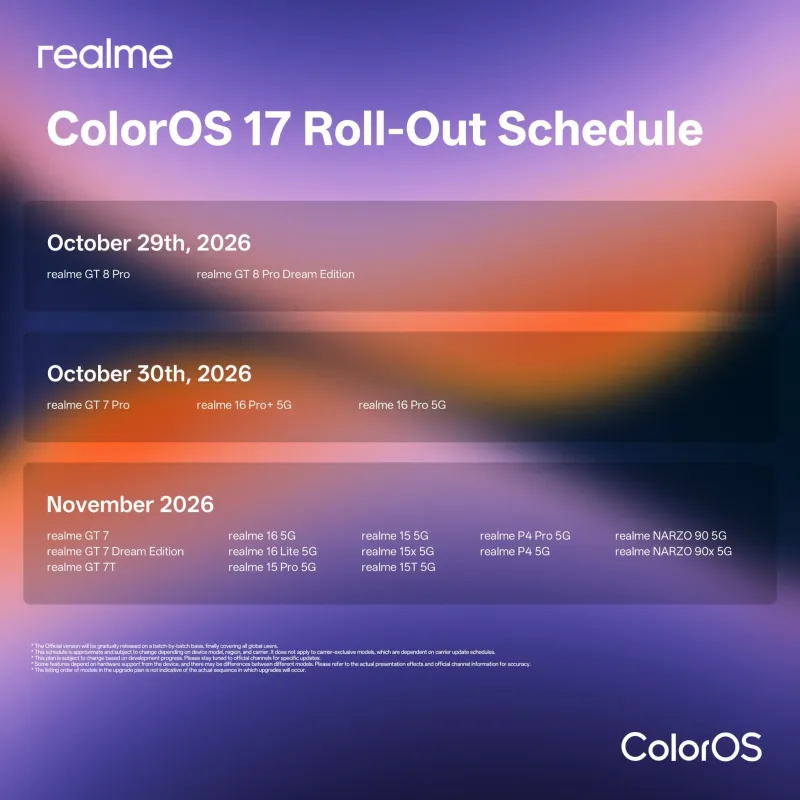ریلمی و وانپلاس، زمانبندی انتشار ColorOS 17 را اعلام کردند
