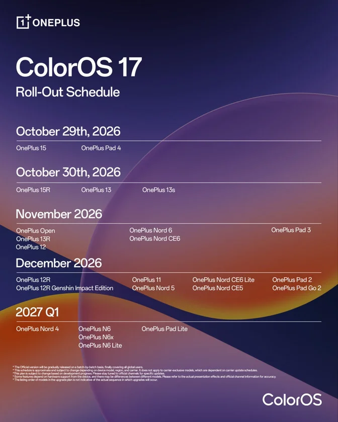 ColorOS release schedule for OnePlus phones and tablets
