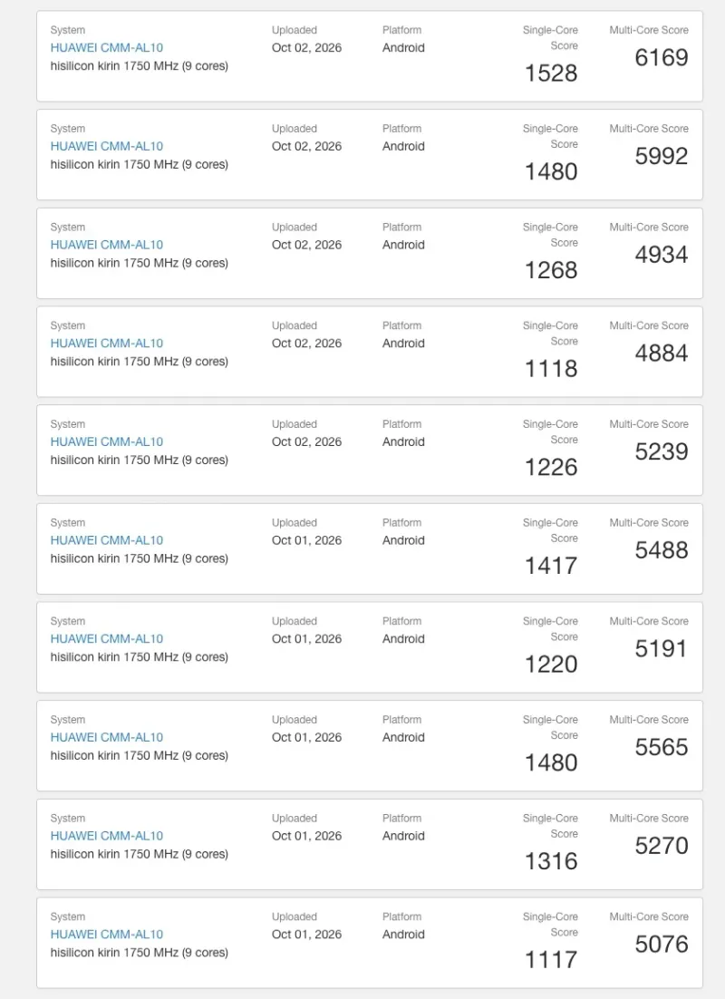 Huawei Mate 90 Pro Max on Geekbench 7