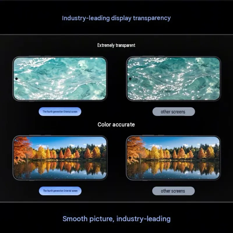 OnePlus display specs (machine translated from Chinese)