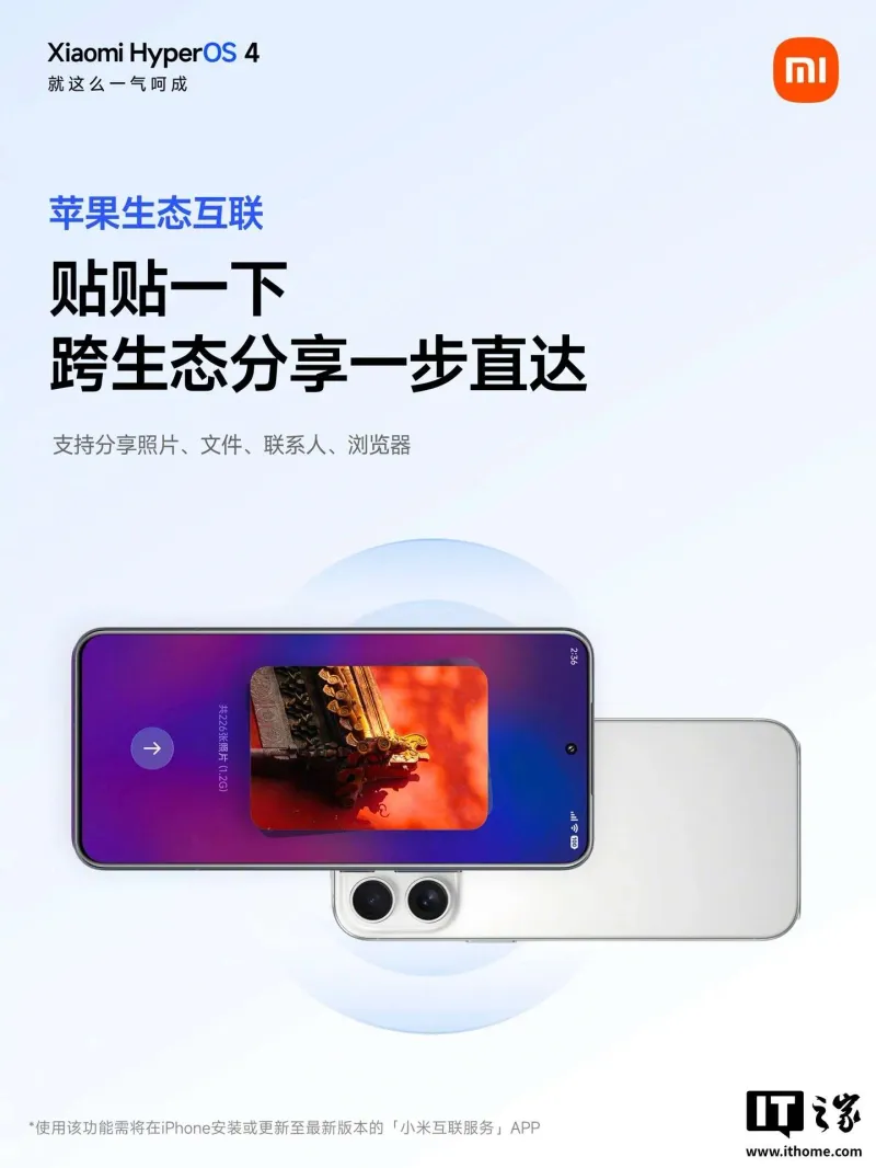 Xiaomi and iPhone integration