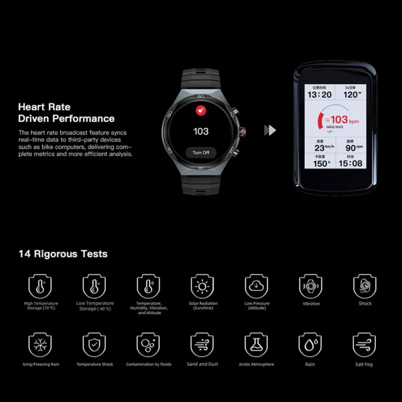 ساعت هوشمند 1.46 اینچی کیسلکت مدل Elite2 با بند سیلیکونی، تصویر 10
