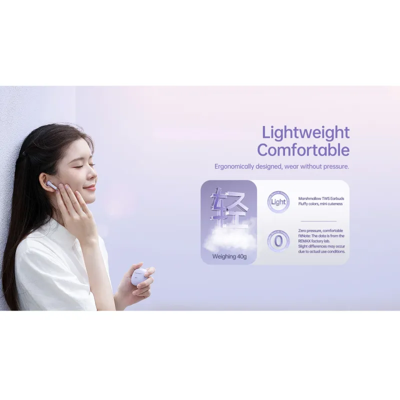 هدفون بلوتوثی ریمکس مدل  TWS-19، تصویر 4