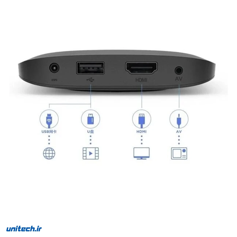 اندروید باکس شیائومی مدل TV Box S 3rd Gen global version، تصویر 3