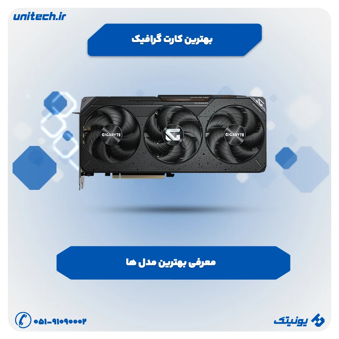 راهنمای خرید بهترین کارت گرافیک برای بازی و ویدیو
