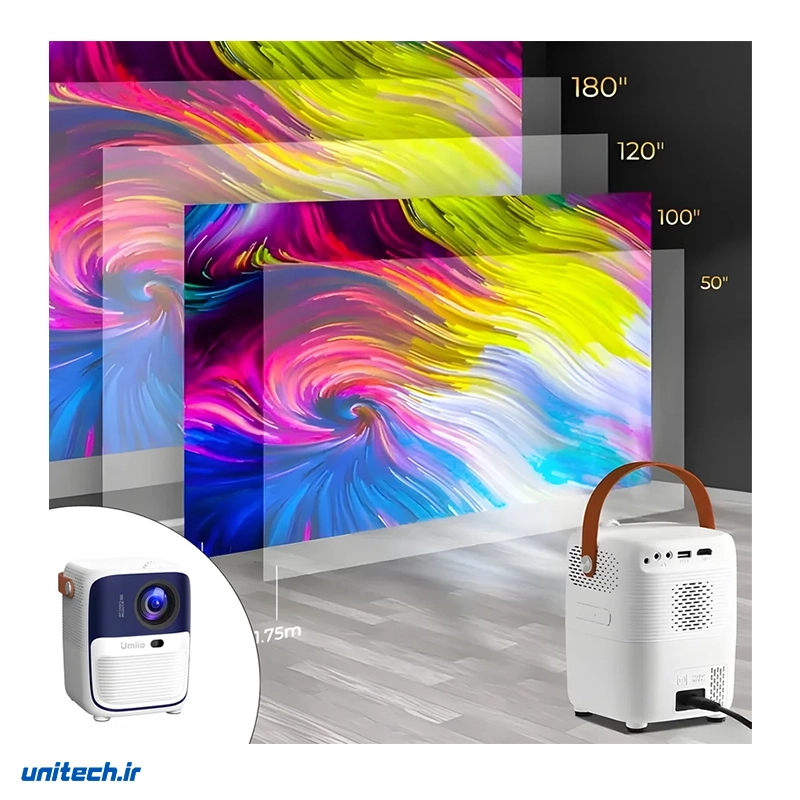 ویدئو پروژکتور یومیو مدل umiio Q2، تصویر 3