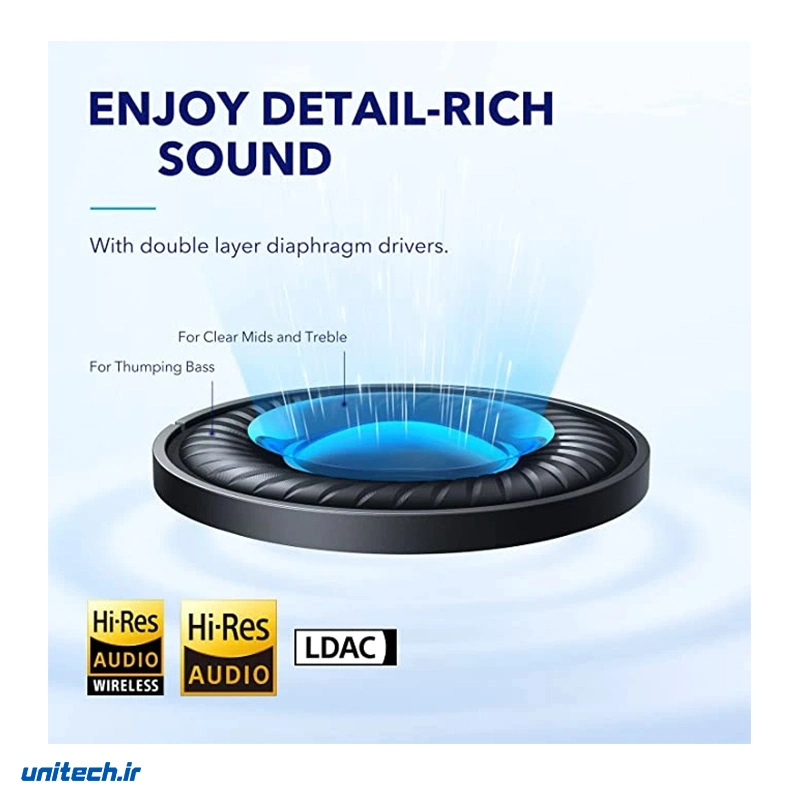 هدست بلوتوثی برند انکر مدل Soundcore Space Q45، تصویر 5