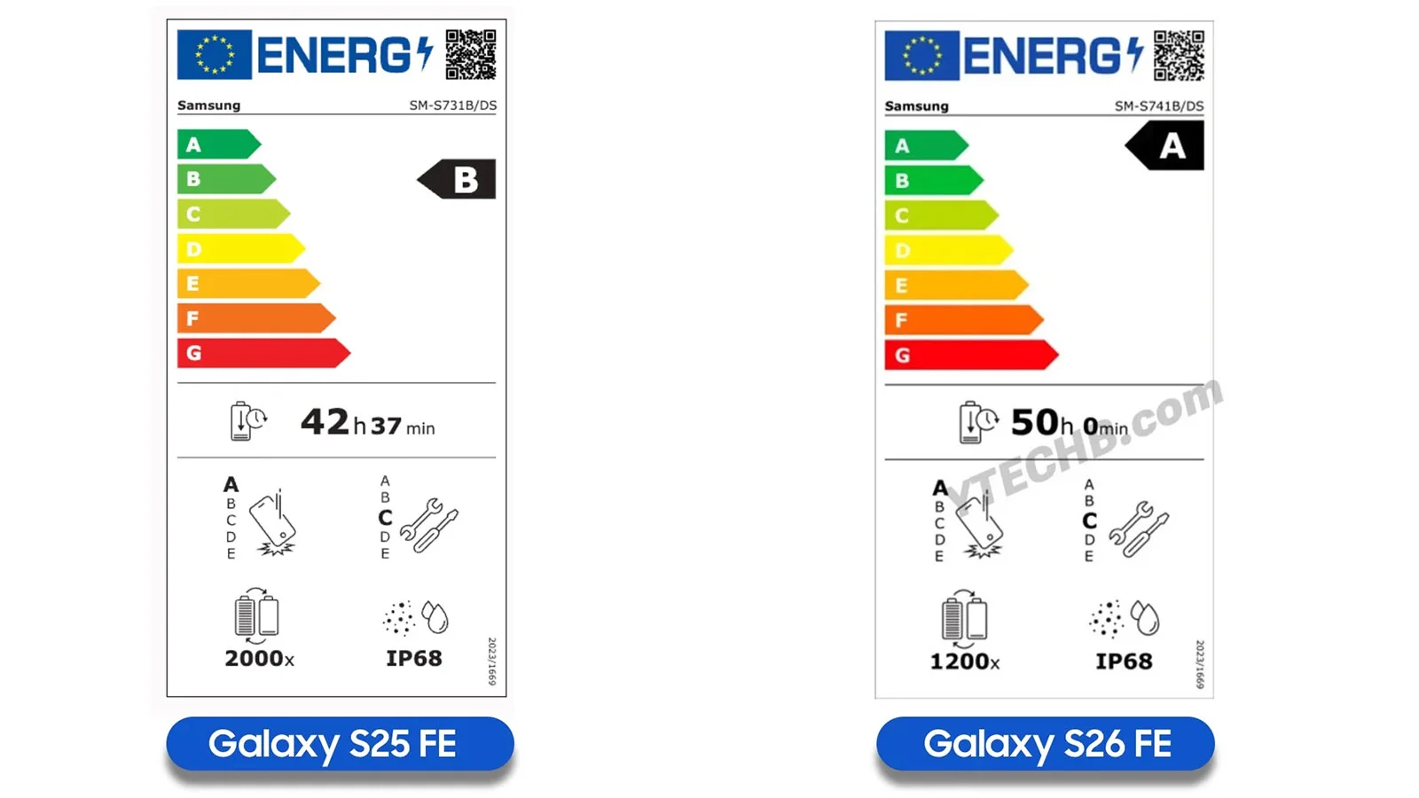Galaxy S26 FE
