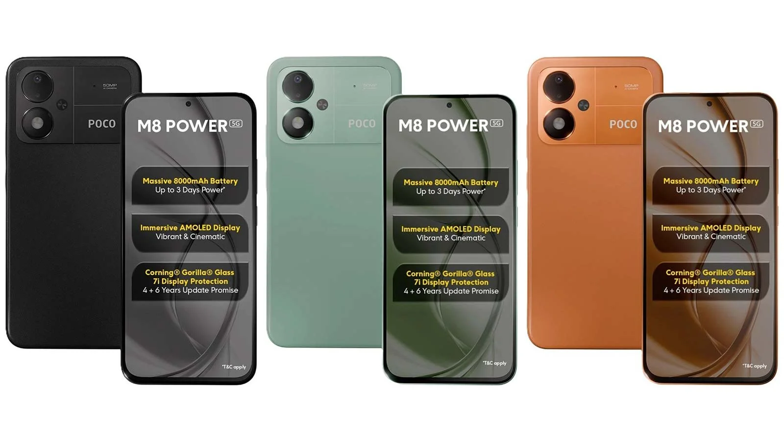 پوکو گوشی M8 Power با نمایشگر 120Hz و باتری 8000mAh را معرفی کرد