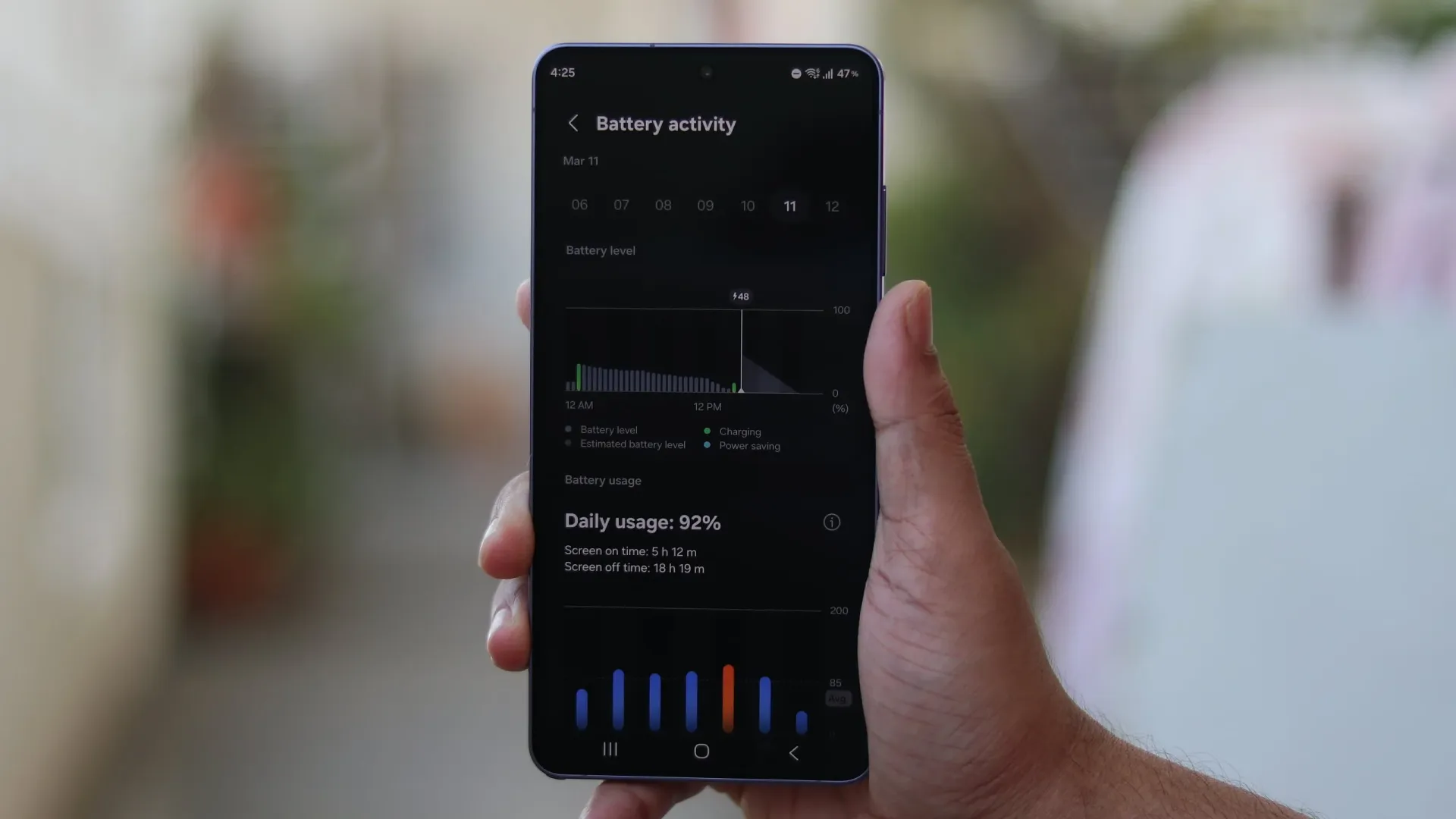 Galaxy S26 Ultra battery life