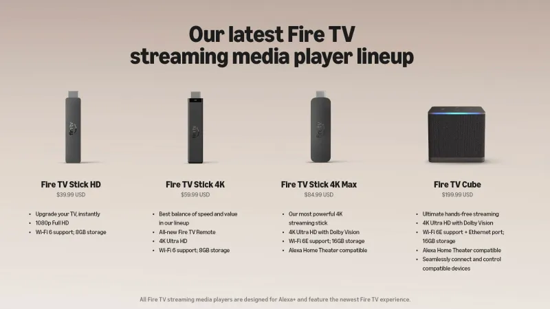 A comparison between Amazon Fire TV streamers