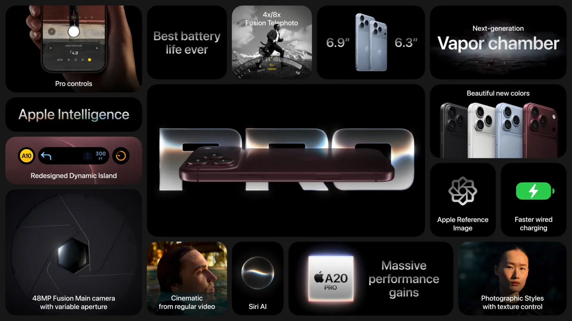 iPhone 18 Pro highlights