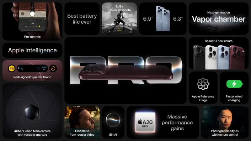 Spec highlights: iPhone 18 Pro (Max)