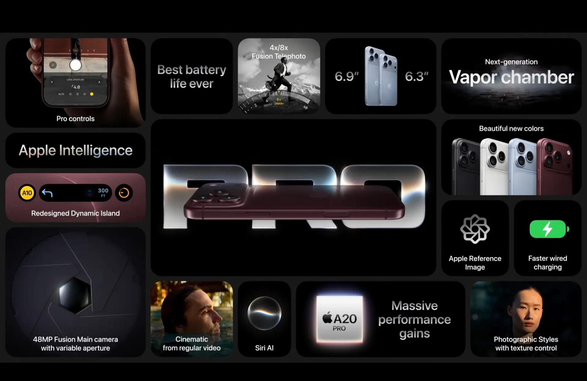 iPhone 18 Pro and Pro Max arrive with A20 Pro chip, smaller Dynamic Island and variable aperture main cams