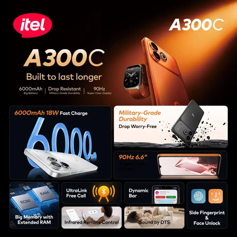 itel A300C specs