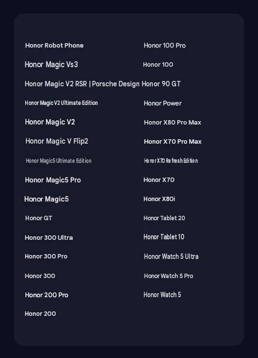 List of MagicOS 11 eligible devices