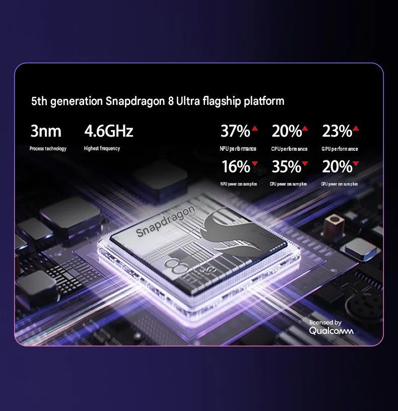 nubia NaviX Ultra: key features (machine translated)