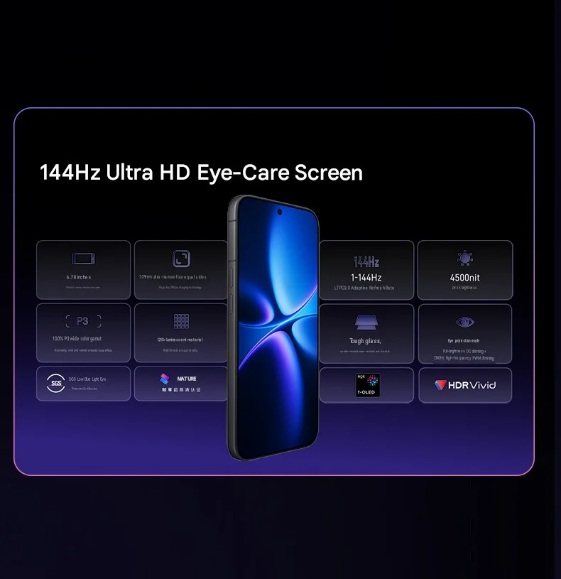 nubia NaviX Ultra: key features (machine translated)