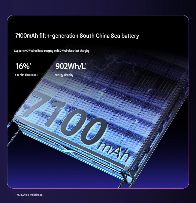 nubia NaviX Ultra: key features (machine translated)