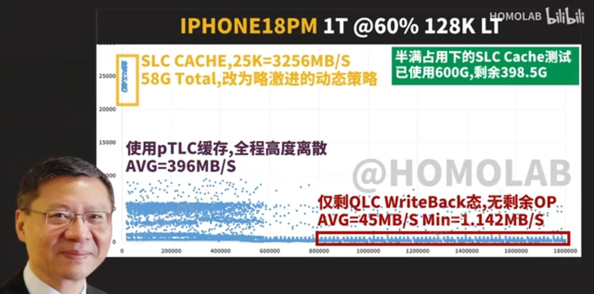 The pricey 1TB and 2TB iPhone 18 Pro and Pro Max use very slow memory